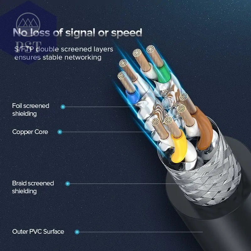 Long Cat 8 Ethernet Cable PST PS Tradings