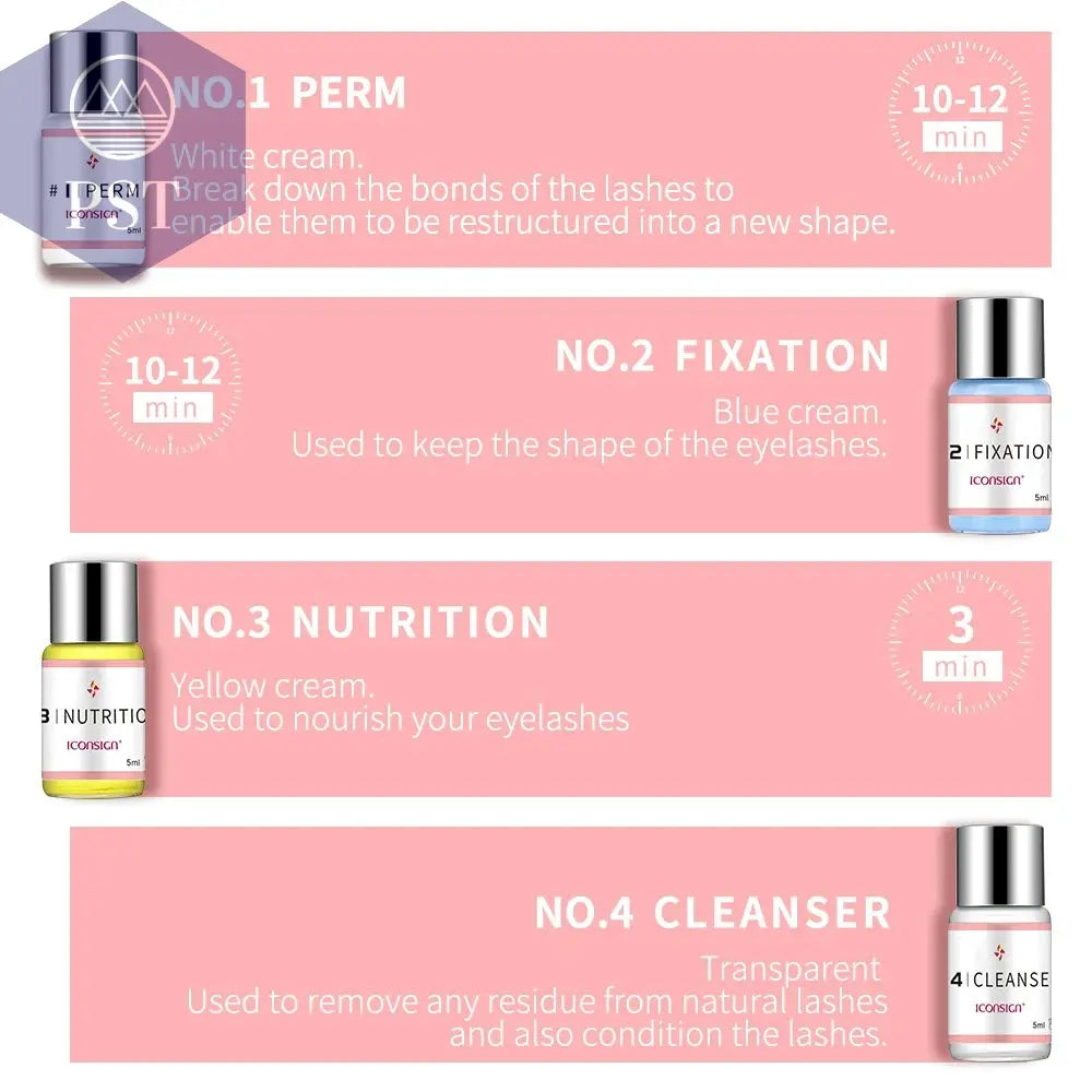 5 flaschen/Lot #1/2/3/4 Wimpern Lift Lotion Wimpern Dauerwelle Lösung Heben Wimpern Curl Lash Eye Make-Up-Tools Für Salon startseite DIY       PST PS Tradings