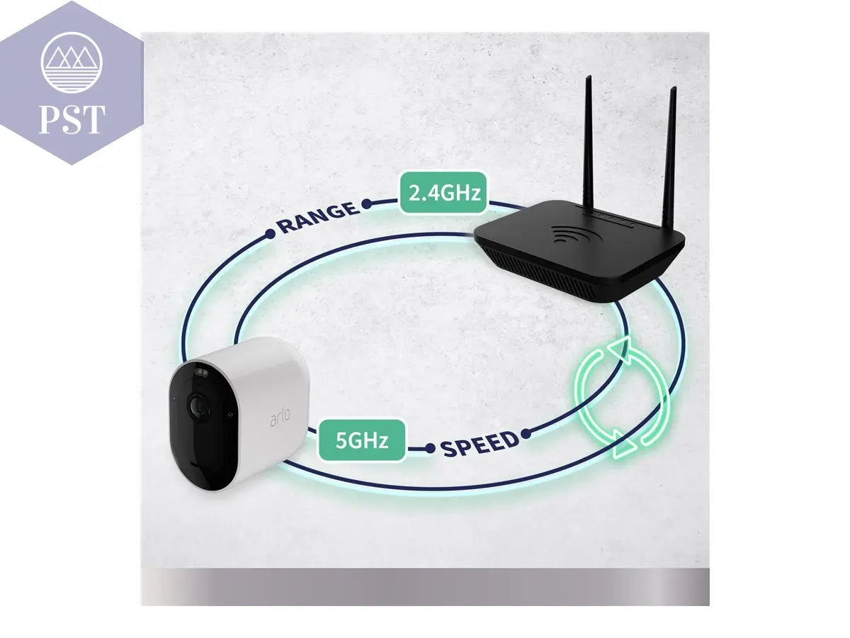 ARLO Pro5 2K Security Camera 2-Cam PST PS Tradings Smart Cam PST PS Tradings  PST PS Tradings