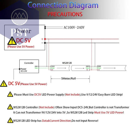 DC5V WS2812B Individually Addressable 5050 RGB Led Strip WS2812 Smart Pixels Led Light Black White PCB Waterproof IP30/65/67       PST PS Tradings