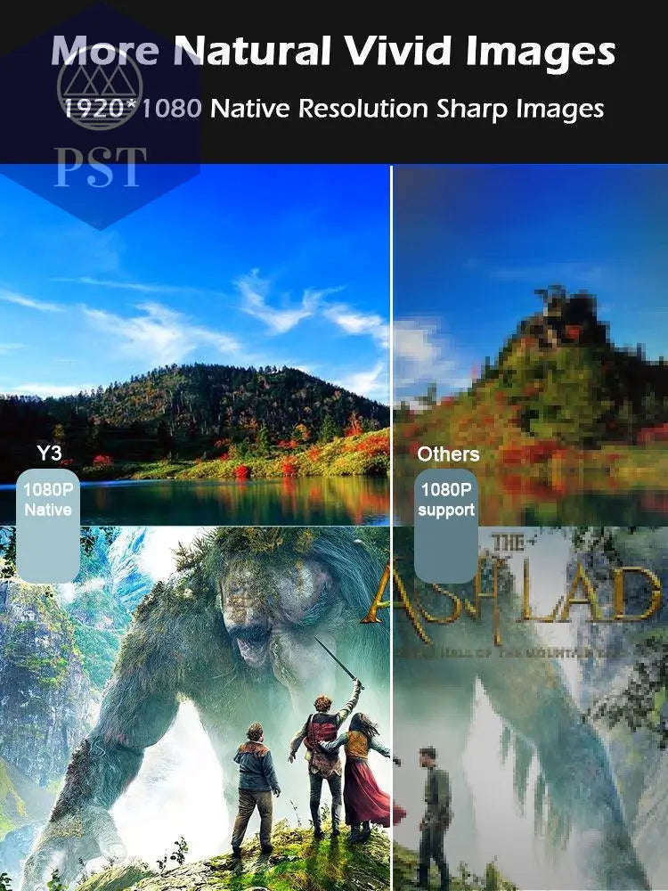 FMUSER Y3 250ANSI 1920x1080 Interactive Android 9.0 Full HD 1080p LED Projector; Dust Proof Portable WIFI Video Projetor Beamer  Beamer     PST PS Tradings