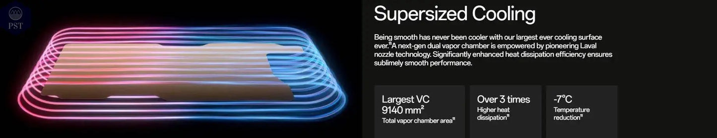 Global Version OnePlus 12R OxygenOS eSIM, 8/128GB, 6.78” Snapdragon 8 Gen 2, 50MP Bluetooth 5.3, Android Smartphone Sealed Box PST PS Tradings Smartphones PST PS Tradings  PST PS Tradings Global Version OnePlus 12R OxygenOS eSIM, 8/128GB, 6.78” Snapdragon 8 Gen 2, 50MP Bluetooth 5.3, Android Smartphone Sealed Box Smartphones