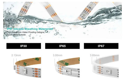 WS2813 Led Strip Light Dual Signal Individually Addressable 1m 4m 5m 30 60 100 144 LEDs WS2812B Updated Black White PCB DC5V       PST PS Tradings