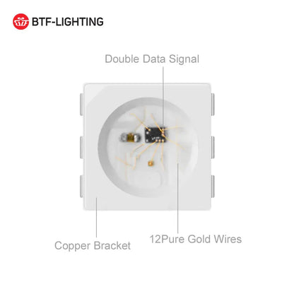 WS2813 Led Strip Light Dual Signal Individually Addressable 1m 4m 5m 30 60 100 144 LEDs WS2812B Updated Black White PCB DC5V       PST PS Tradings