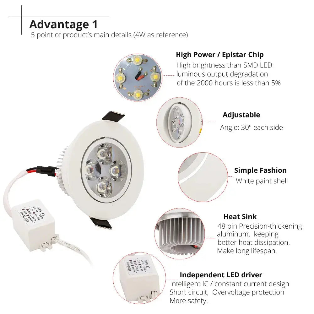 Heißer Verkauf 9 watt 12 watt 15 watt LED Downlight Dimmbare Warm Weiß Natur Weiß Reinem Weiß Einbau LED Lampe spot Licht AC85-265V       PST PS Tradings