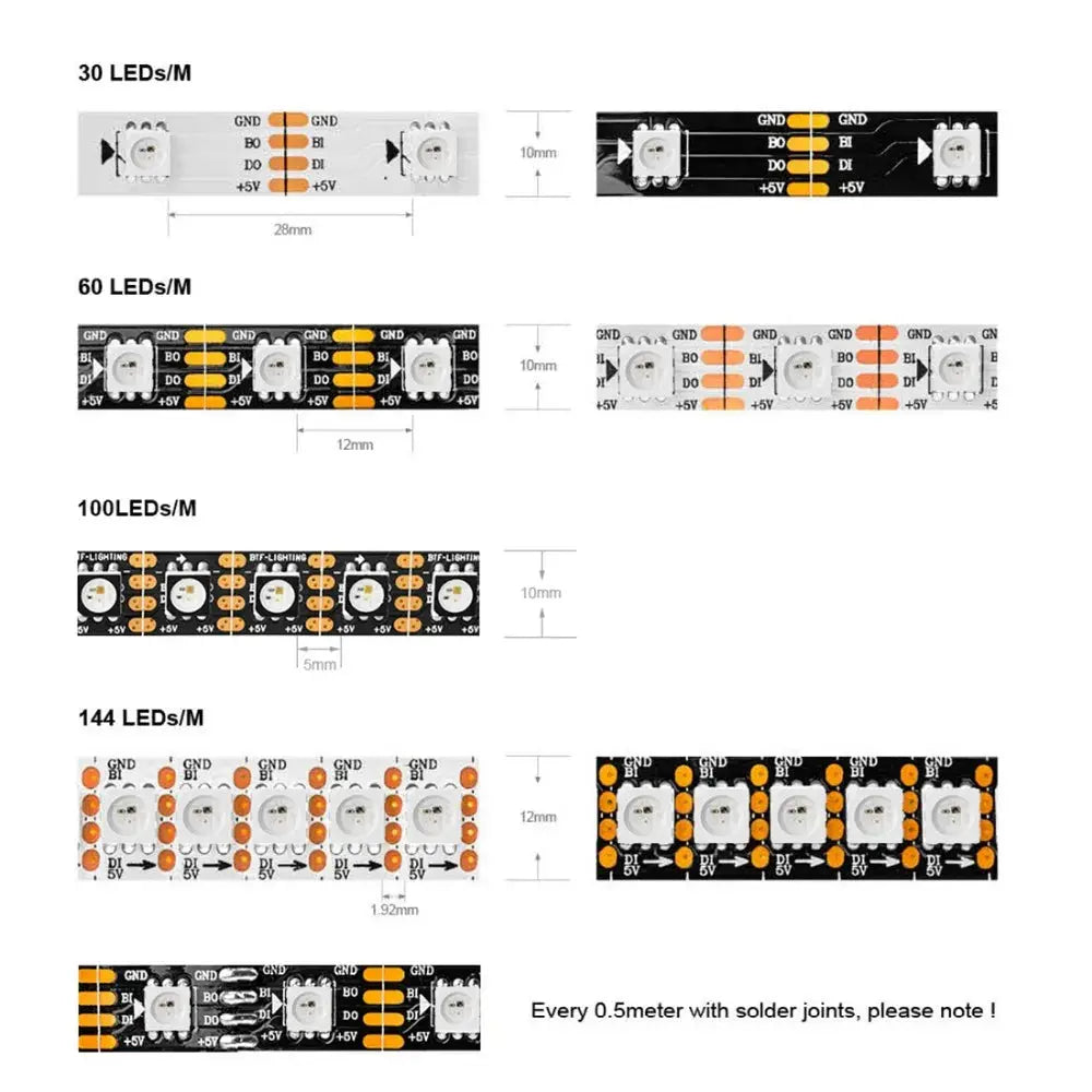 WS2813 Led Strip Light Dual Signal Individually Addressable 1m 4m 5m 30 60 100 144 LEDs WS2812B Updated Black White PCB DC5V       PST PS Tradings