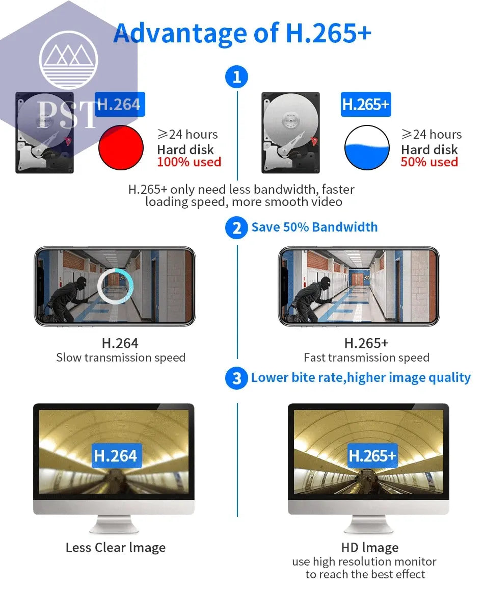 Hiseeu 5MP 3MP 8CH POE NVR Video Audio Record ONVIF CCTV IP Security Surveillance Camera System Kit Set Outdoor House Waterproof - Property & Safety Tradings