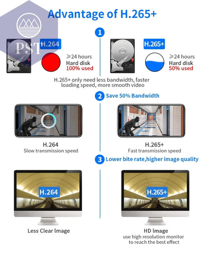 Hiseeu 5MP 3MP 8CH POE NVR Video Audio Record ONVIF CCTV IP Security Surveillance Camera System Kit Set Outdoor House Waterproof - Property & Safety Tradings