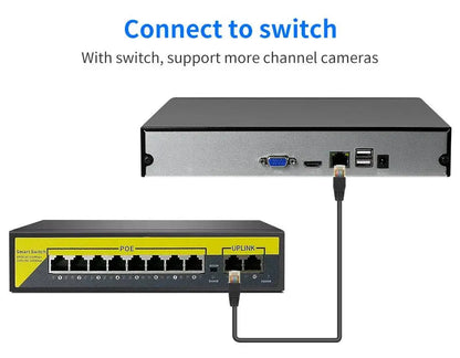 Hiseeu H.265+ HEVC 8CH 16CH 32CH CCTV NVR 4K 8MP 5MP 4MP 3MP 2MP IP Network Video Recorder For Surveillance Camera System Kit - Property & Safety Tradings