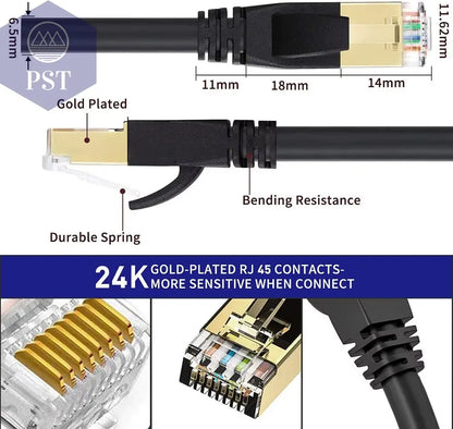 Katze 8 Ethernet Kabel LAN Netzwerk Cat8 Rj45 Geschwindigkeit Netzwerk Kabel 40Gbps 2000Mhz 26AWG 1M 2M 3M 5M 10M 20M 30M Für Router Modem PST PS Tradings  PST PS Tradings  PST PS Tradings
