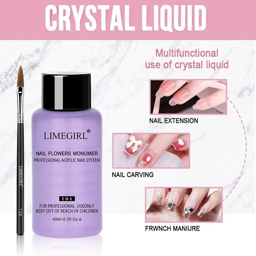 Limegirl Acrylic Powder Set Pink White Clear Acrylic Nail Kit for Nails Extension Professional Nail Art Acrylic Liquid Set  nail extension set     PST PS Tradings