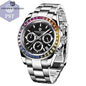 PAGANI DESIGN Luxuriöse Herrenuhr Armbanduhr PST PS Tradings  PST PS Tradings black PST PS Tradings PAGANI DESIGN Luxuriöse Herrenuhr Armbanduhr