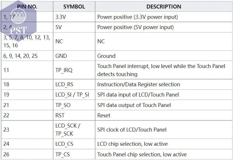 Raspberry Pi 3.5 Touch Screen 480*320 LCD TFT Display Optional ABS Metal Case Cooling Fan for Raspberry Pi 4 Model B or 3B+ 3B - PST PS Tradings