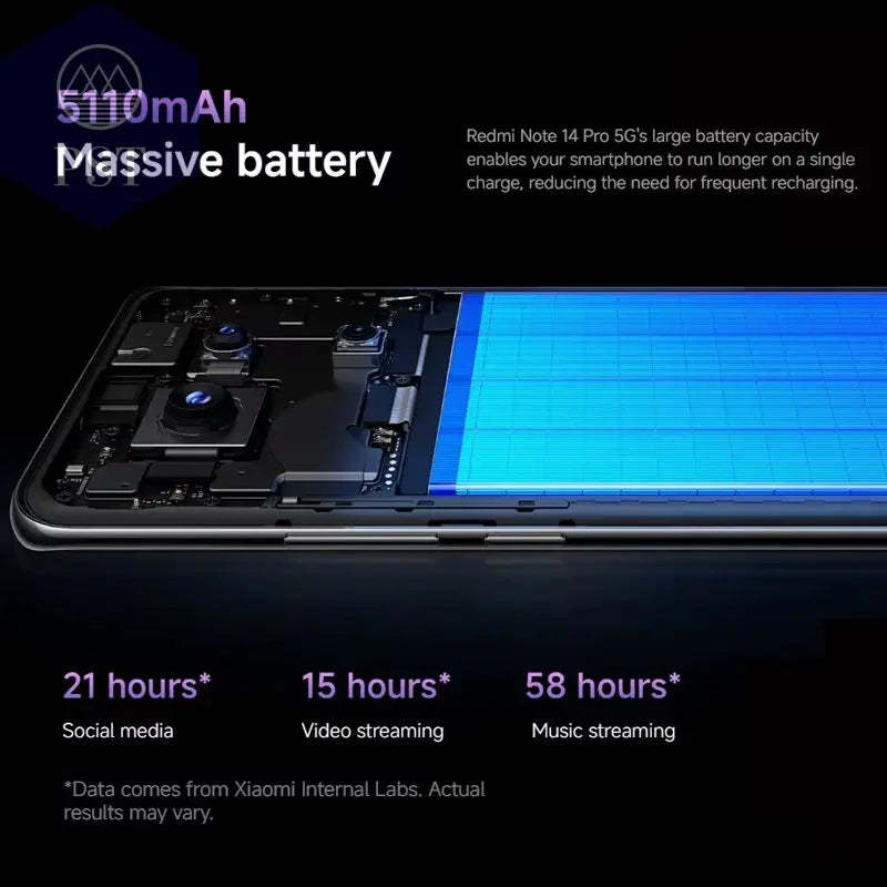 Redmi Note 14 Pro 5G Nfc Smartphone Media Tek Dimension 7300-Ultra Amoled Bildschirm K Hz Mah Mp Kamera PST PS Tradings  PST PS Tradings  PST PS Tradings