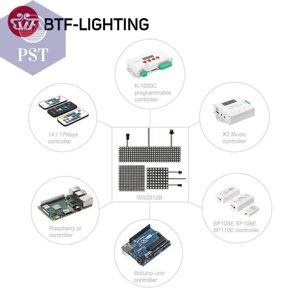 WS2812B RGB LED Panel Screen 8x8 16x16 8x32 256 Pixels Digital Flexible Programmed Individually Addressable Full Color DC5V       PST PS Tradings