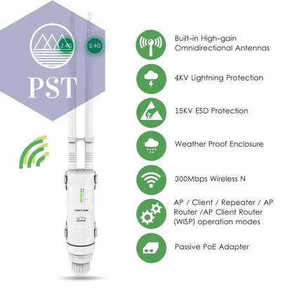 Wavlink N300 High Power Outdoor Weatherproof 30dbm Wireless Wifi Router/AP Repeater/Extender 2.4G 15KV Outer Detachable Antenna - PST PS Tradings