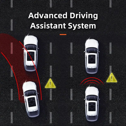 4K Built-in GPS 140FOV ADAS Dashcam       PST PS Tradings